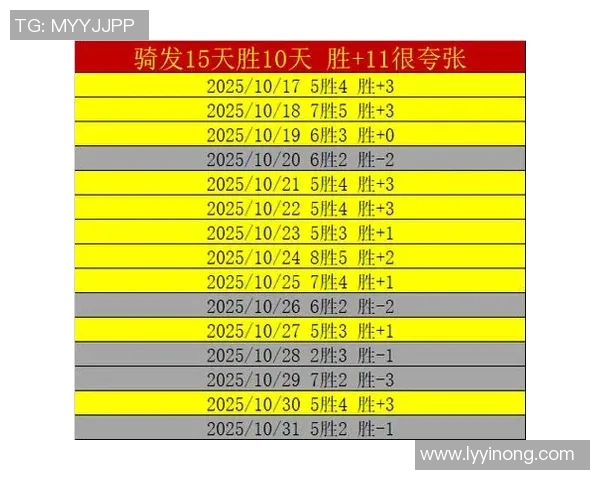 谢菲尔德星期三迎战西布罗姆维奇激战前瞻与赛季走势分析